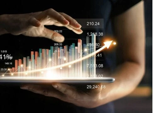 Retail banking growth chart